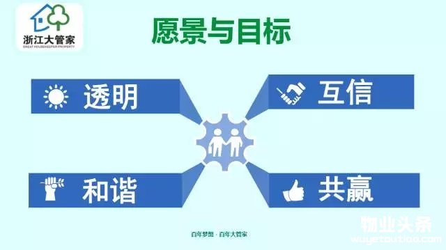 点击打开原图