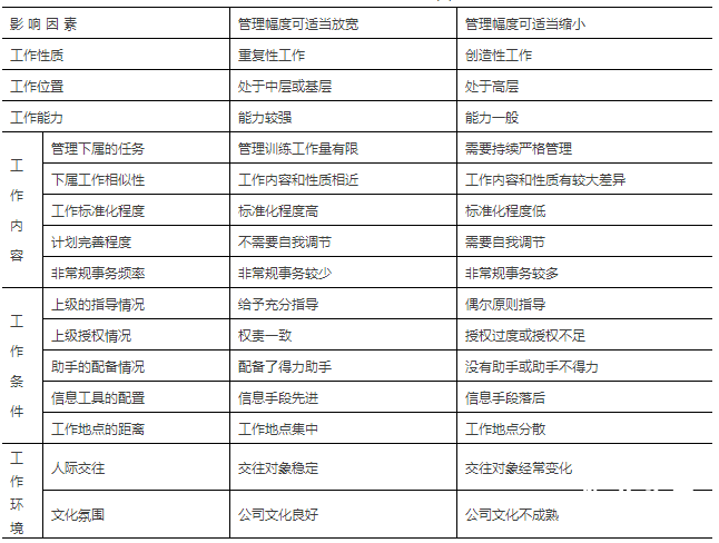 点击打开原图
