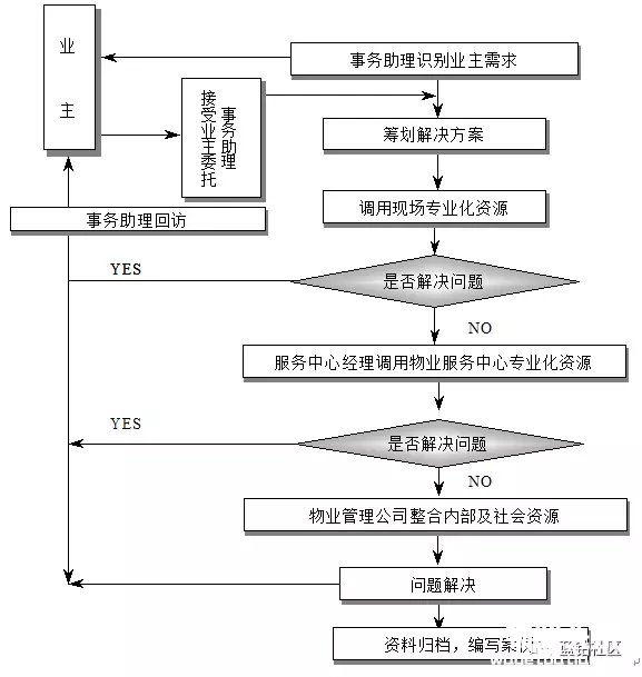 点击打开原图