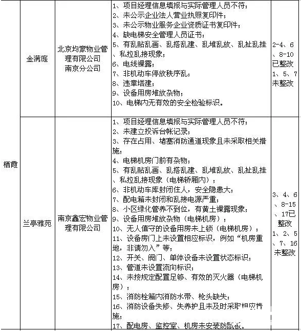 点击打开原图