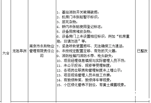 点击打开原图