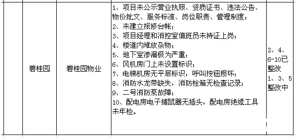 点击打开原图