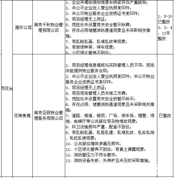 点击打开原图