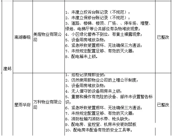点击打开原图