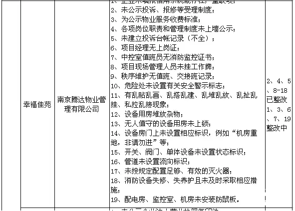 点击打开原图