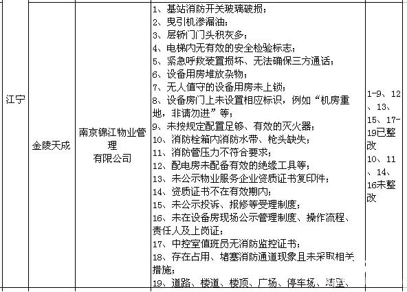 点击打开原图
