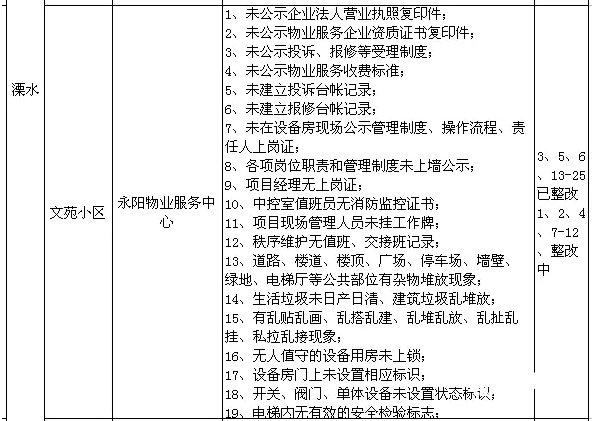 点击打开原图