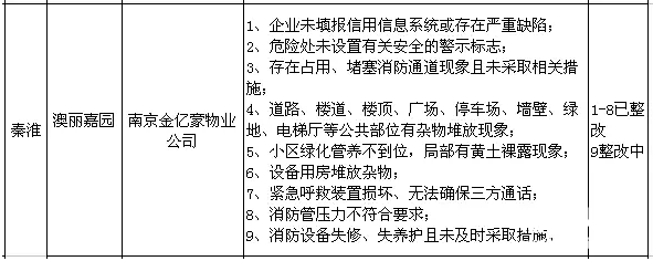 点击打开原图