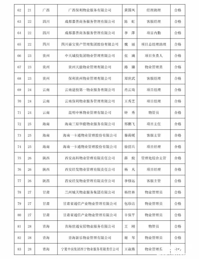 点击打开原图