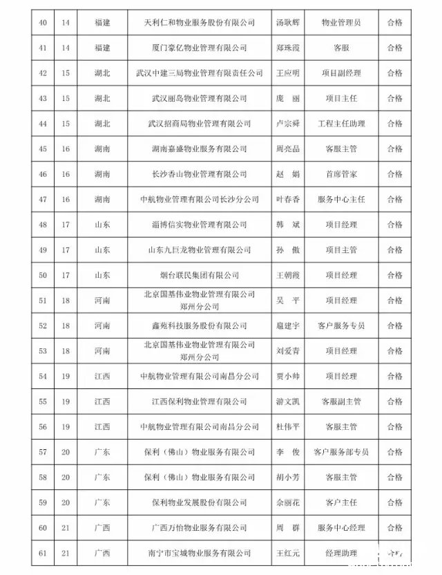 点击打开原图