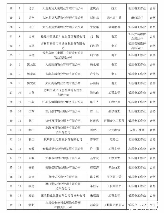 点击打开原图