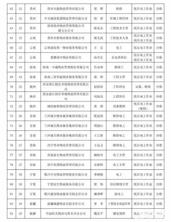 点击打开原图