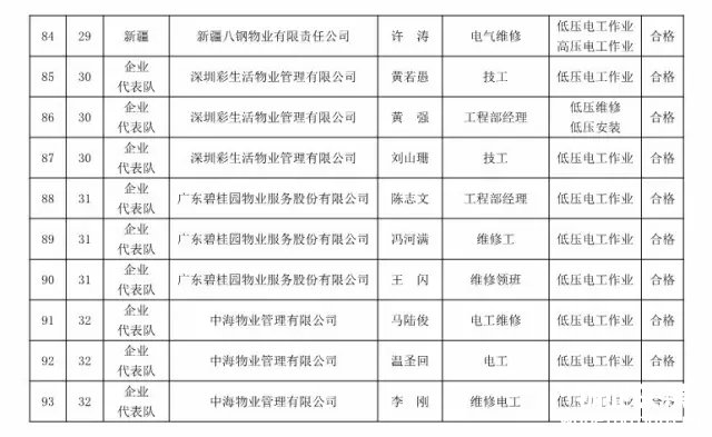 点击打开原图