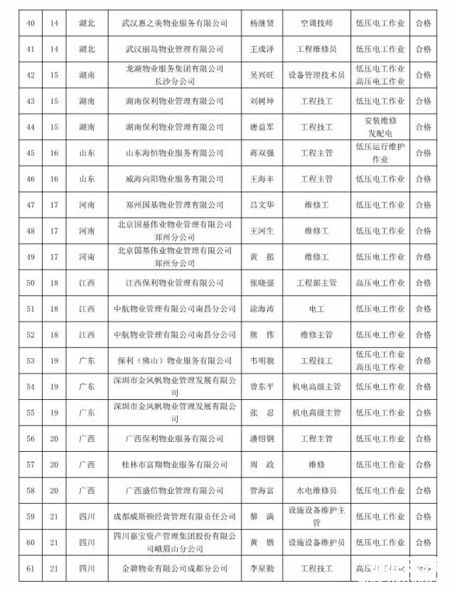 点击打开原图