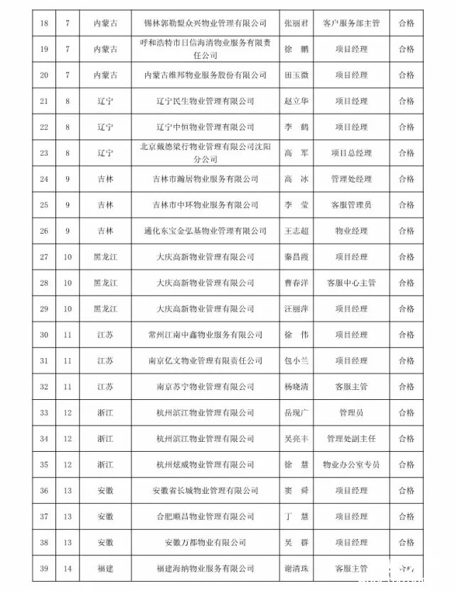 点击打开原图