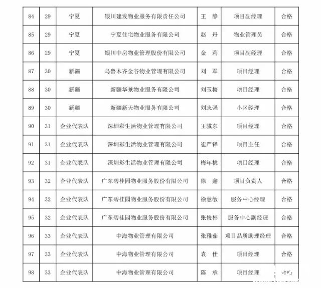 点击打开原图