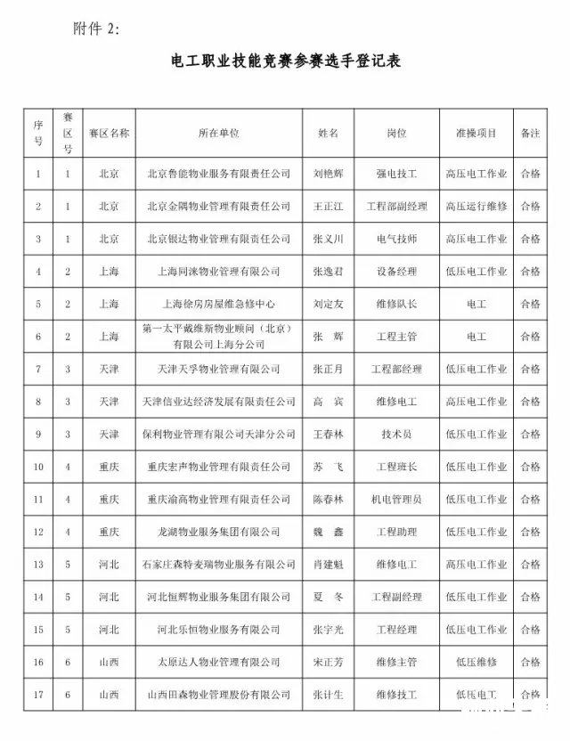 点击打开原图