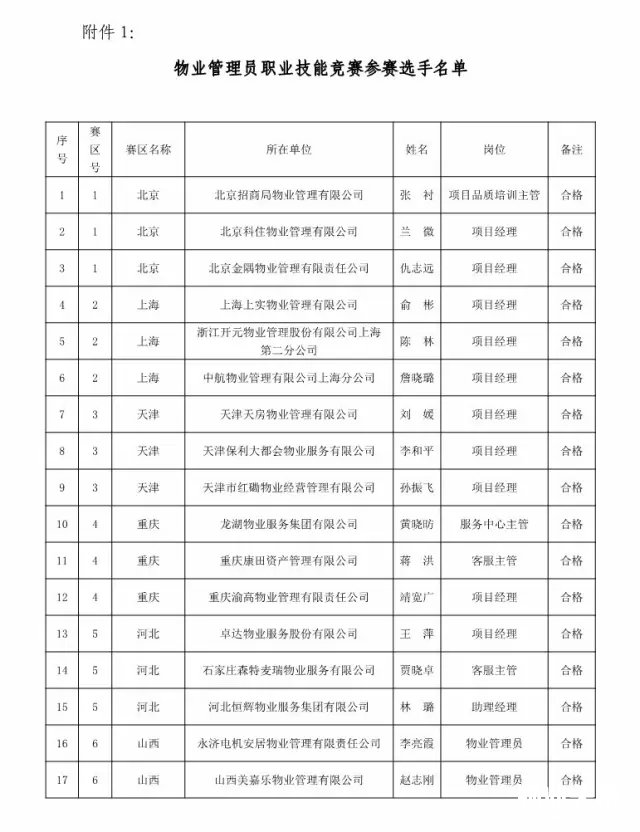 点击打开原图