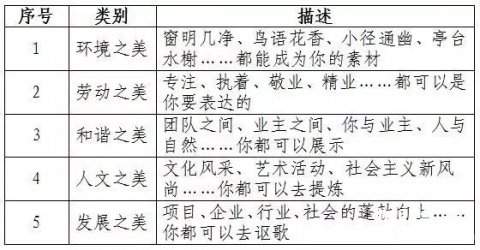 第三届河北省物业管理行业摄影大赛7月上旬开评