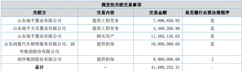 点击打开原图