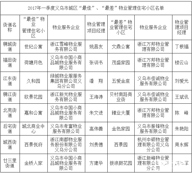 点击打开原图