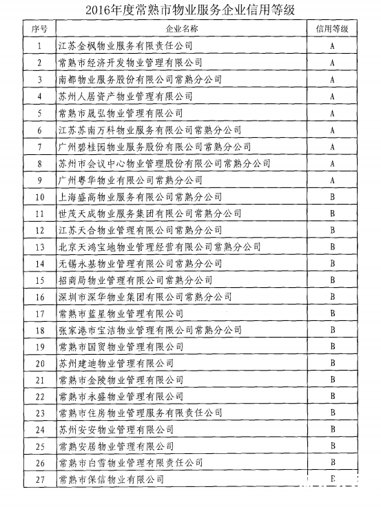 点击打开原图