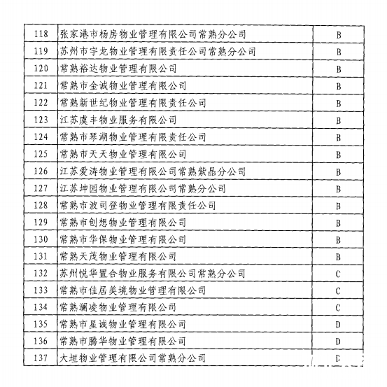 点击打开原图