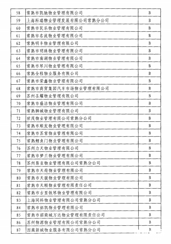 点击打开原图