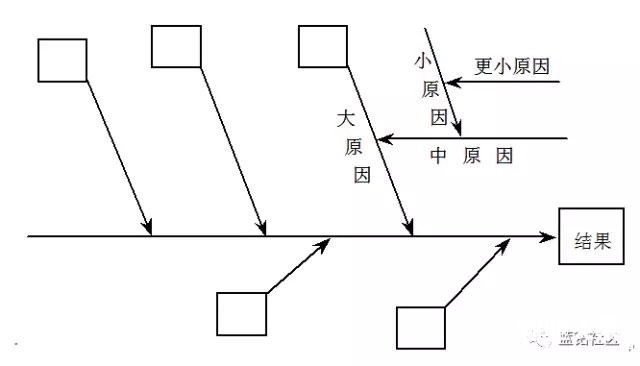 点击打开原图