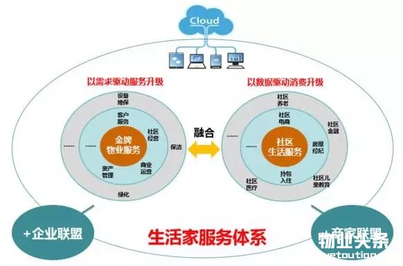 点击打开原图