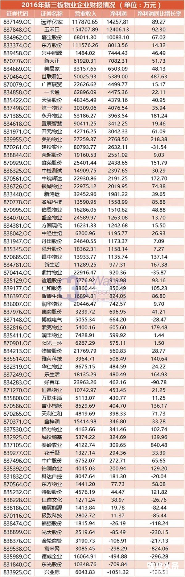 点击打开原图