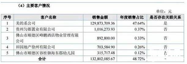 点击打开原图