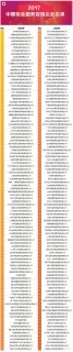 2017中国物业服务百强企业排行榜：一个万亿的市场