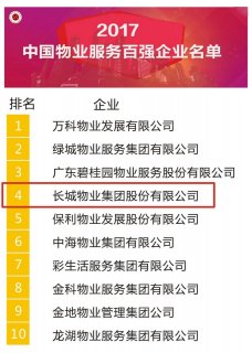 长城物业: 一应云智慧社区平台打造核心竞争力