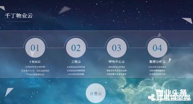 点击打开原图 千丁物业云