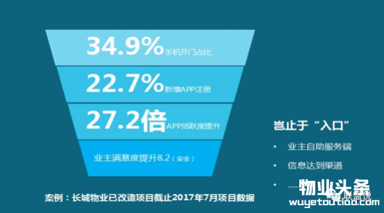 QQ图片20170918100241.png