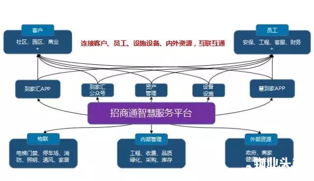 点击打开原图