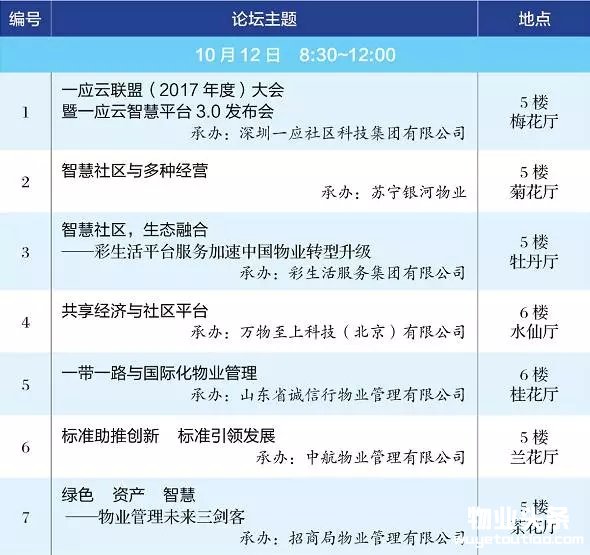 分论坛日程安排