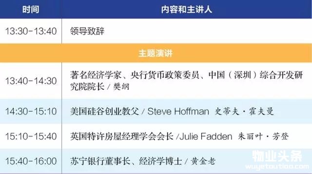 点击打开原图 主论坛日程安排