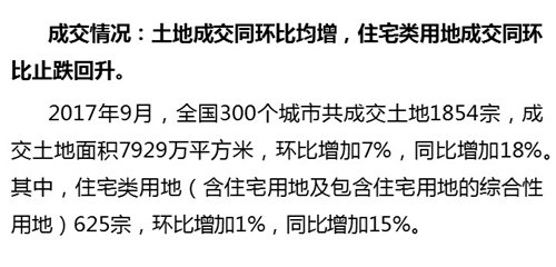 2017年第九期物业服务百强企业动态月刊