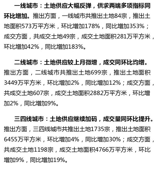 2017年第九期物业服务百强企业动态月刊