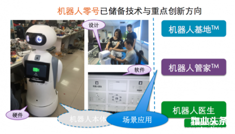 零号软件机器人基地让机器人更具有人的味道