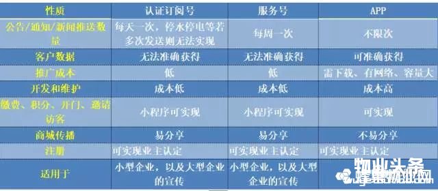 点击打开原图