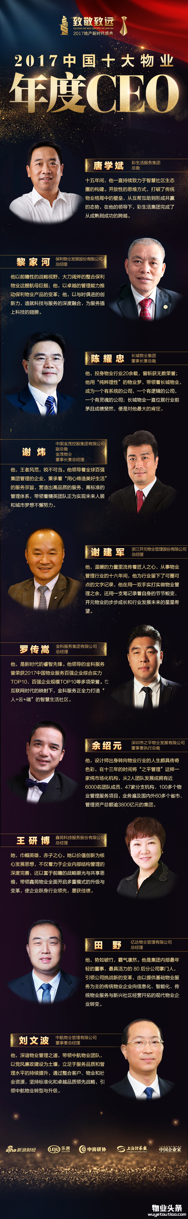 点击打开原图 2017中国十大物业年度CEO
