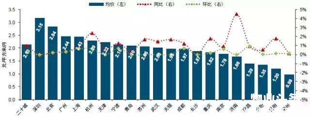 点击打开原图