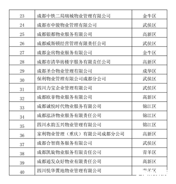 点击打开原图