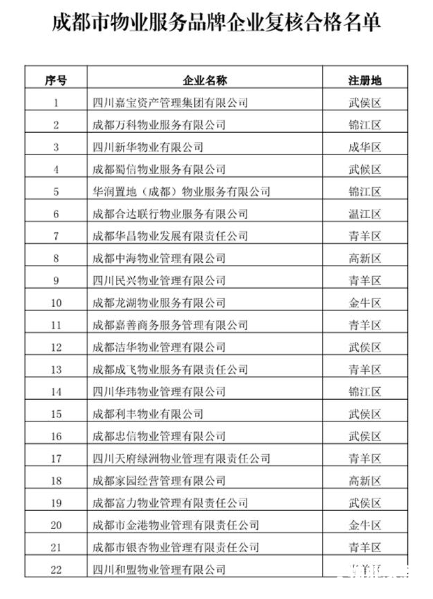点击打开原图