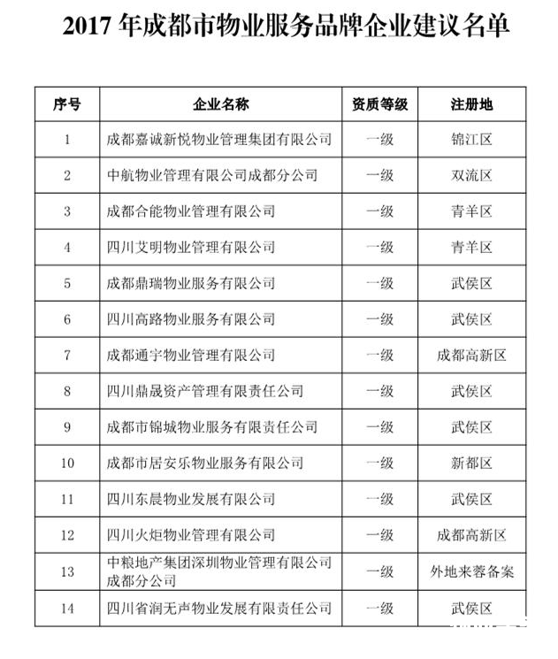 点击打开原图