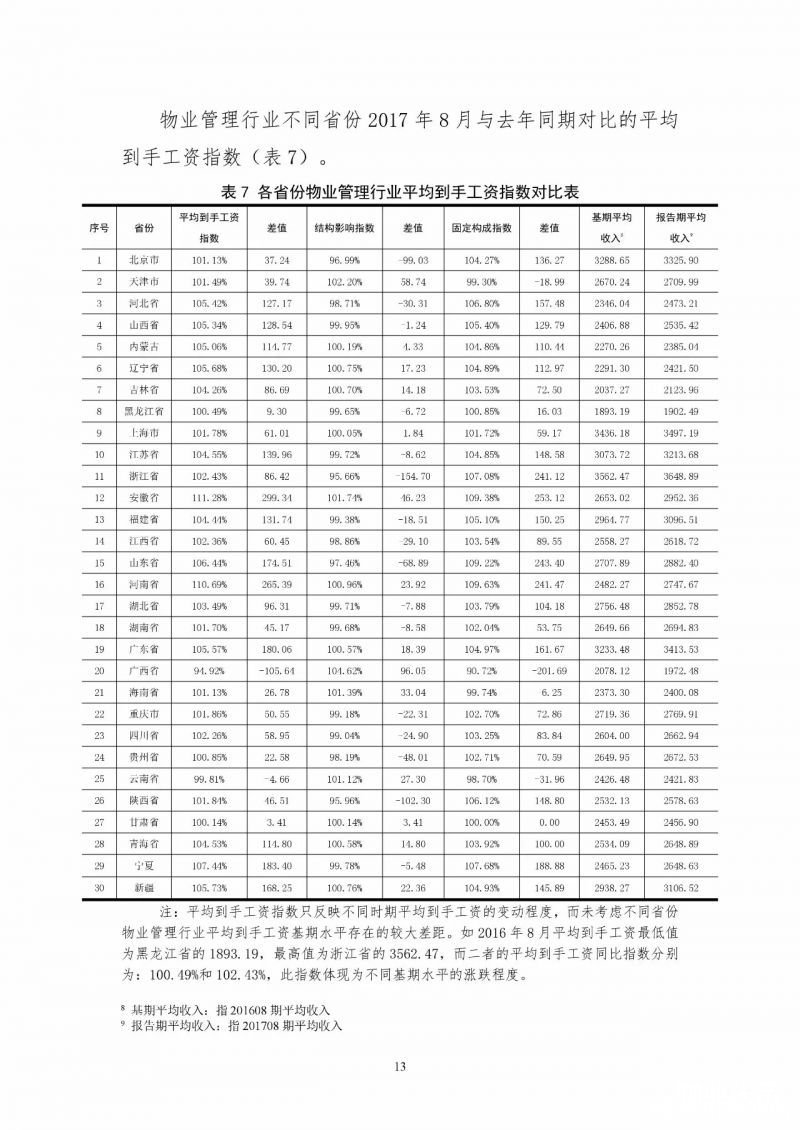 点击打开原图
