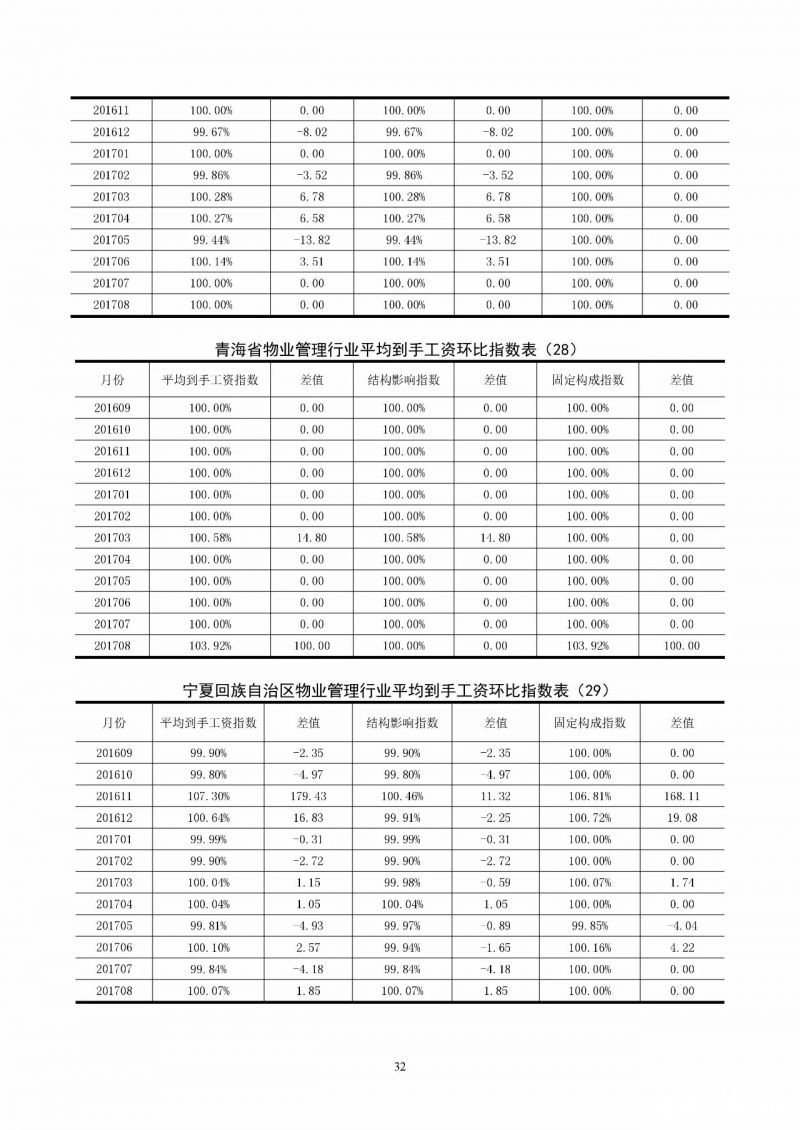 点击打开原图